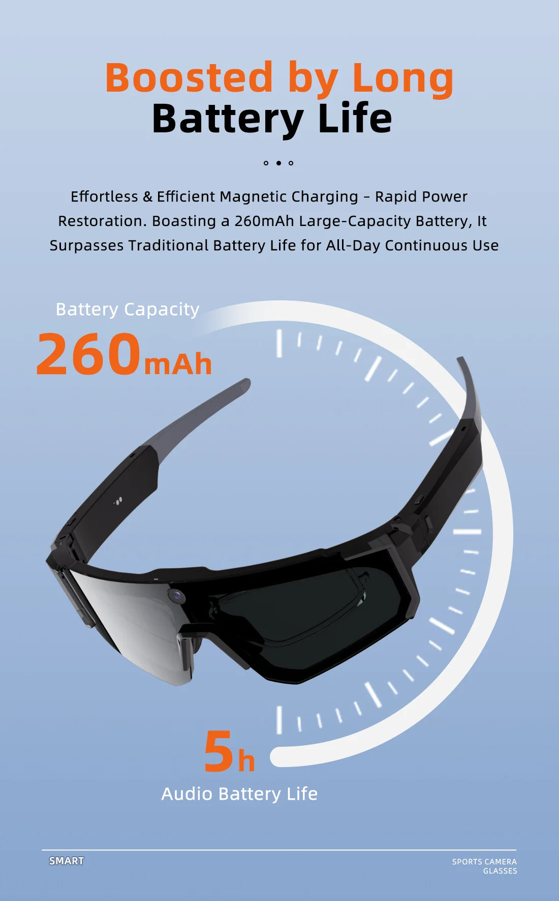 4K AI Smart Glasses with 800W Camera | Bluetooth | Calls, Music & Anti-Focus Sports
