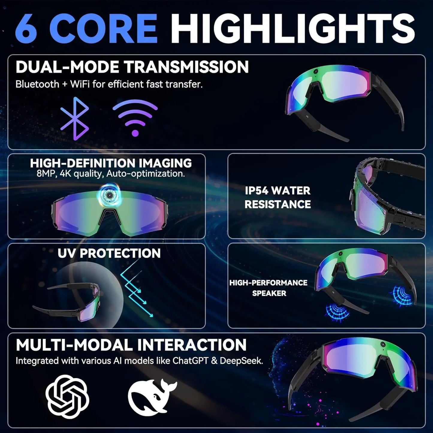 4K AI Smart Glasses with 800W Camera | Bluetooth | Calls, Music & Anti-Focus Sports